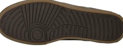 Sale Rieker Evolution Sneakers Heren Groen